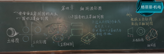 妙笔生花 书写风华 ----学院首届教师粉笔板书设计比赛438.png 妙笔生花 书写风华 ----学院首届教师粉笔板书设计比赛438.png