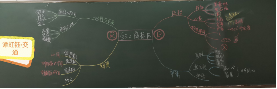 妙笔生花 书写风华 ----学院首届教师粉笔板书设计比赛536.png 妙笔生花 书写风华 ----学院首届教师粉笔板书设计比赛536.png